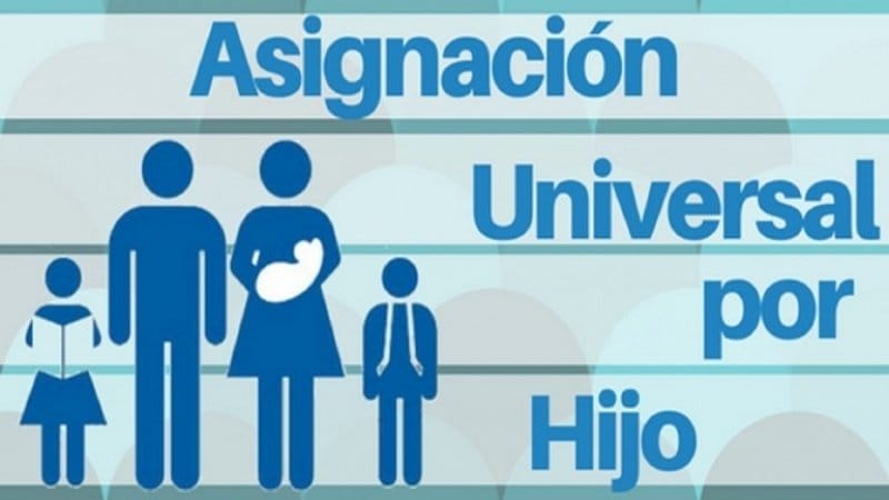 Asignación Universal por Hijo