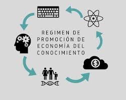 Ley de Economía del Conocimiento